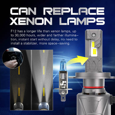 kaufen NEU HEISS VERKAUFTE LED-SCHEINWERFER H4 Superhelle Auto-LED-Scheinwerferlampe 40 Watt 4000 lm 9005 9006 H7 Led Canbus online manufacture