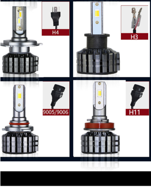 12-18V H1 führte Scheinwerfer-Birne H4 H7 H8 H11 9005 9006 9012 H3 880 H13 9004 9007