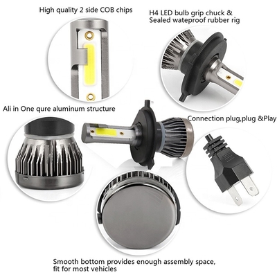 Mini Canbus-PFEILER H4 H7 H11 Licht der Auto-Scheinwerfer-Birnen-9004 des Nebel-9005