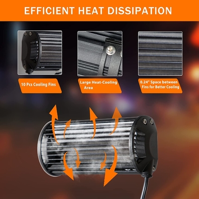 Hohe Leistung 200W LED-Fahrleuchten IP68 Wasserdicht Aluminiumlegierung Material