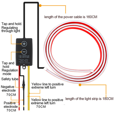 12V DIY Autohaube Flexible Led Streifenlicht Weiß Tageslicht Lauflichter Dekoration Hintergrundlicht Lange Auto Atmosphäre Lampe